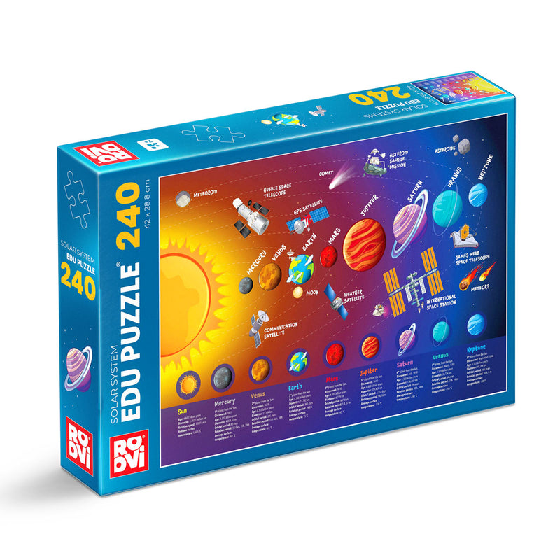 Edu Puzzle Sistemul Solar, 240 piese