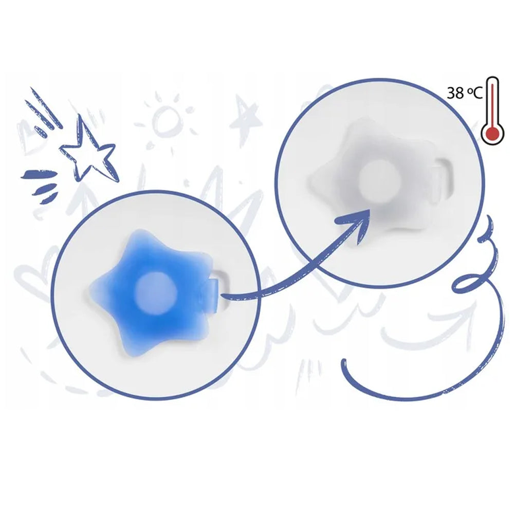 Cadita pliabila cu senzor de temperatura, perna reductoare, Ricokids