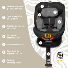 Scaun auto Rear Facing 360°, I-SIZE, 40-150 cm, Pro Confort, AppeKids