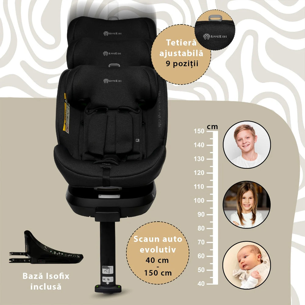 Scaun auto Rear Facing 360°, I-SIZE, 40-150 cm, Pro Confort, AppeKids