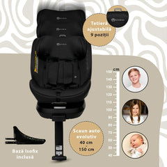 Scaun auto Rear Facing 360°, I-SIZE, 40-150 cm, Pro Confort, AppeKids