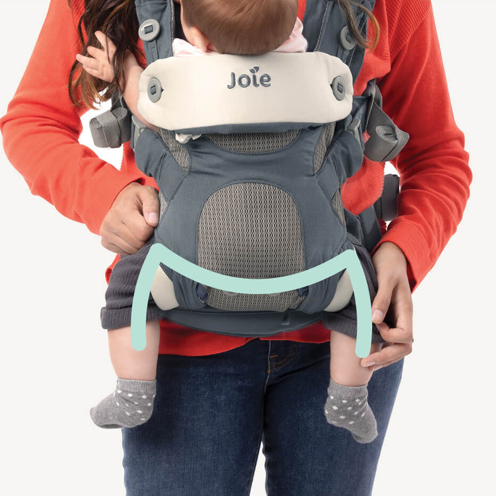 Marsupiu 4 in 1, Joie Savvy