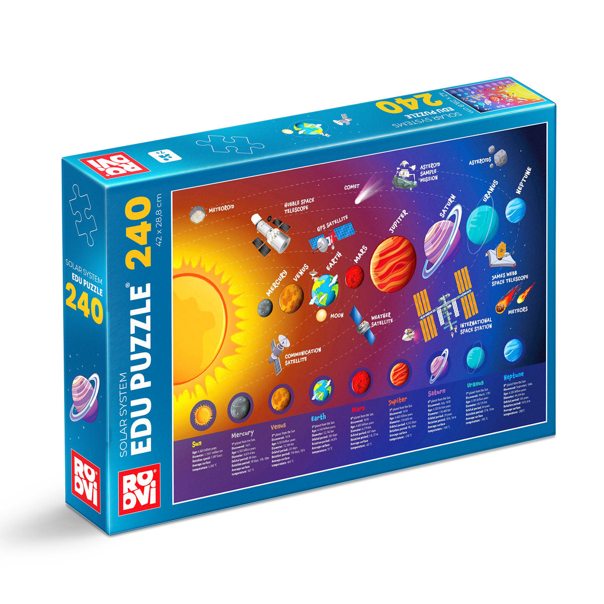 Edu Puzzle Sistemul Solar, 240 piese