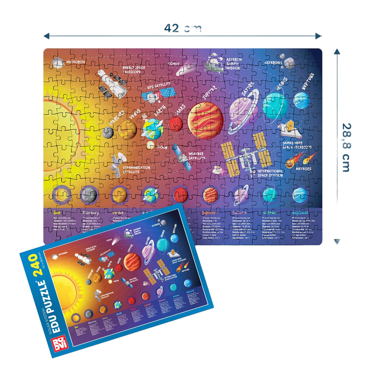 Edu Puzzle Sistemul Solar, 240 piese